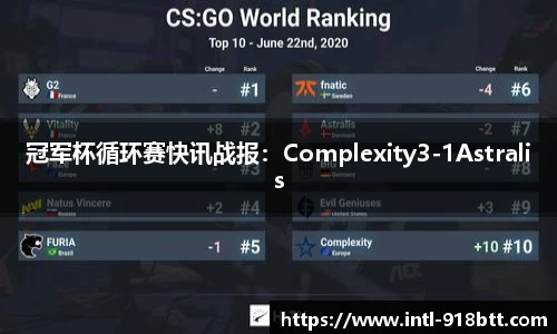 冠军杯循环赛快讯战报：Complexity3-1Astralis